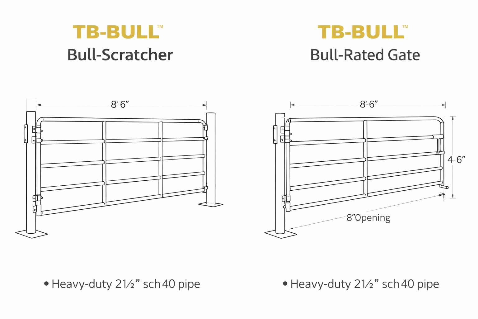 TB-BULL™ Bull-Rated Gate & Scratcher